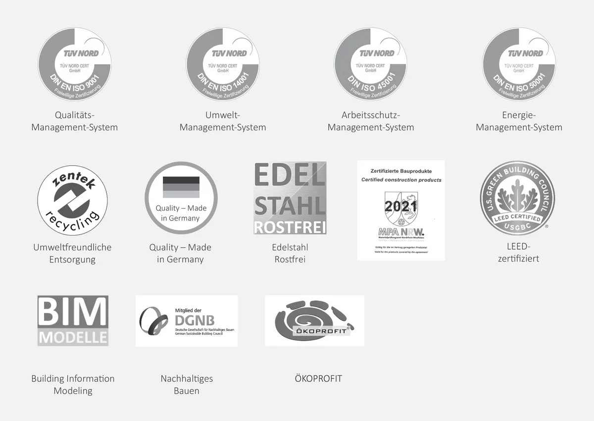 Zertifikate und Mitgliedschaften von BOS
